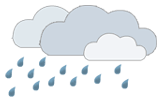 Click here for a spreadsheet that shows how much it rains during the year on these islands