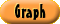 Click here for graph