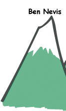 ben nevis