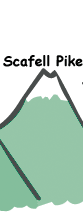 scafell pike