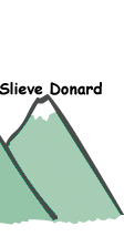 slieve donard