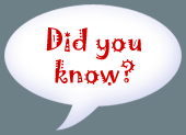 Did you know?