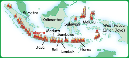Volcanoes