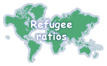 Refugee ratios