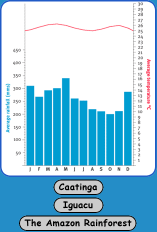 graph1