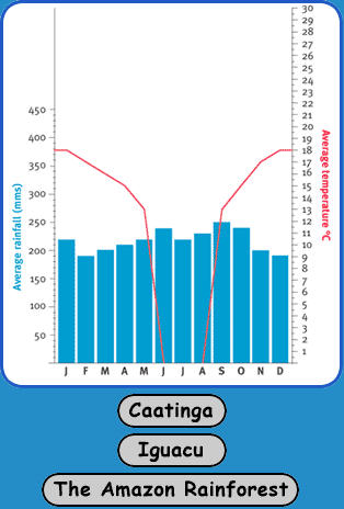 graph3